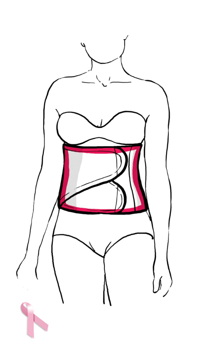 fascia addominale fascia addominale